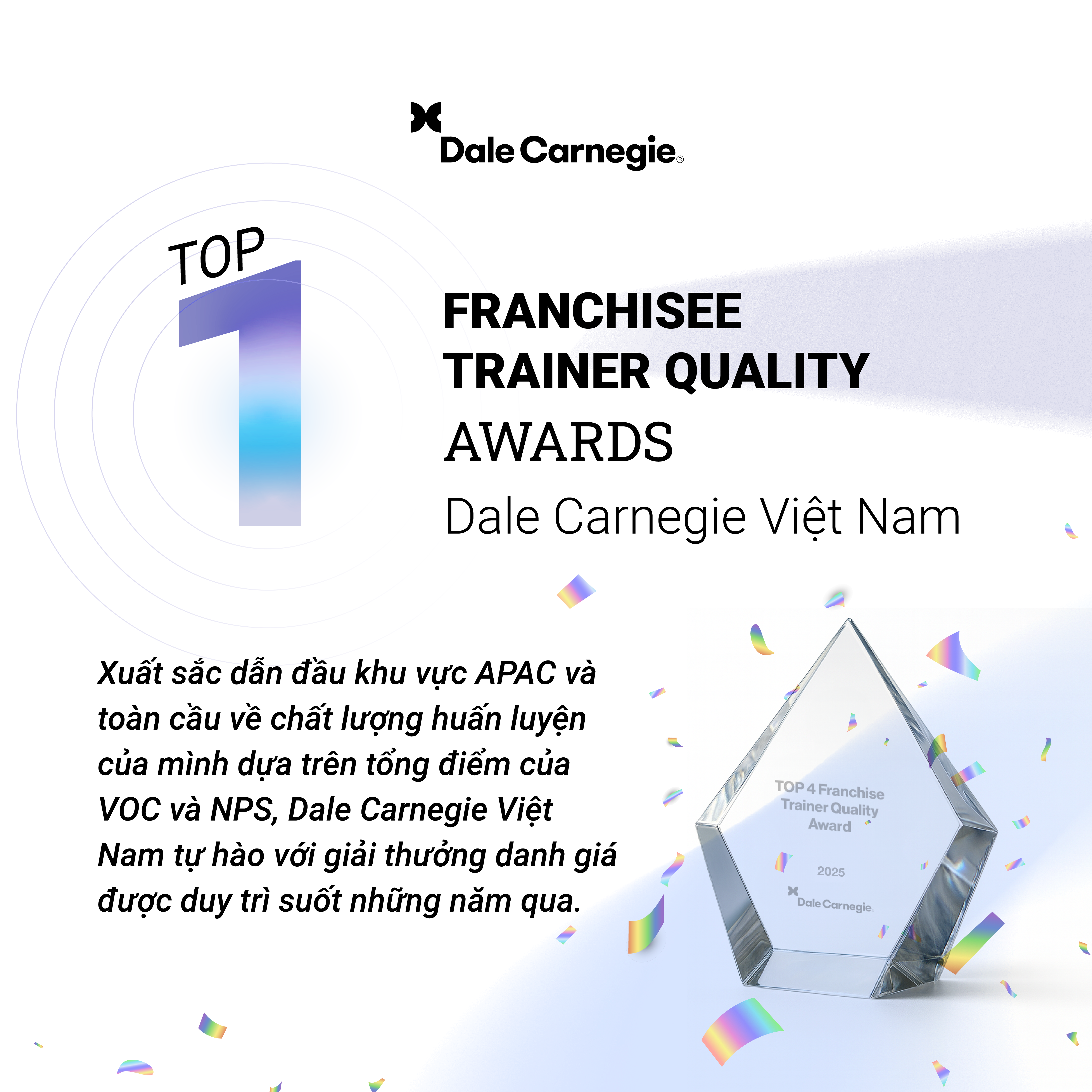 Top 1-Award Post 113